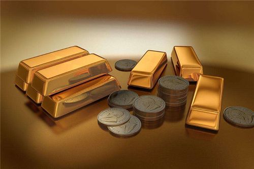 黄金现货交割资格是什么