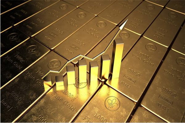 贵金属哪些平台可以交易